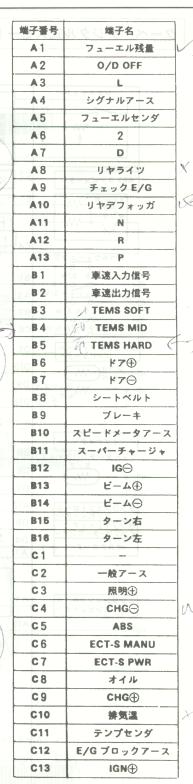 34KB